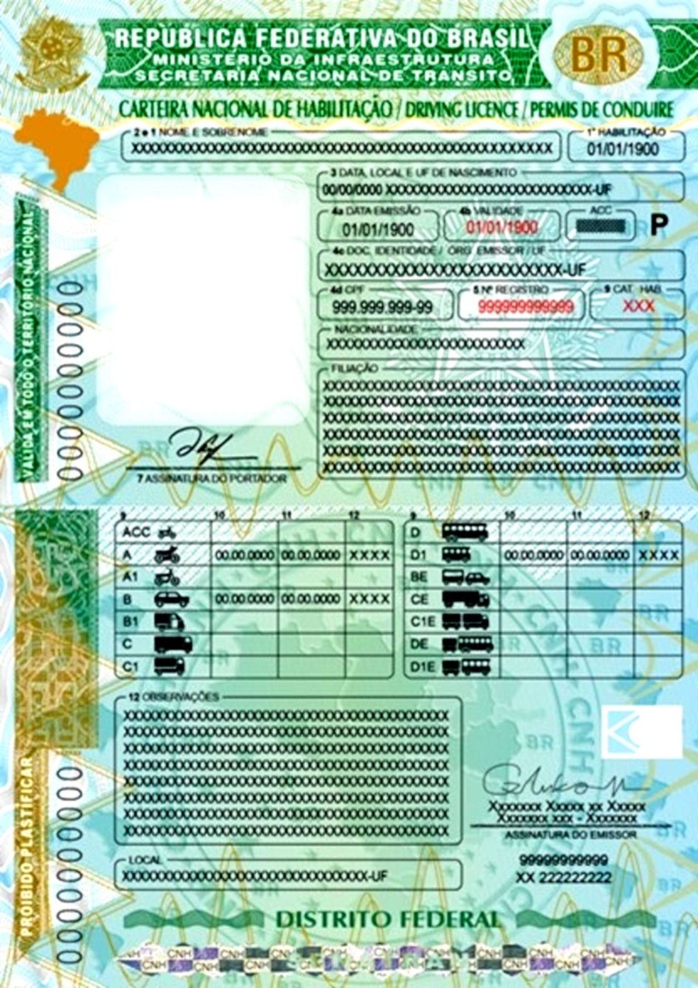 New CNH: see the model that comes into effect in June | Distrito Federal | G1